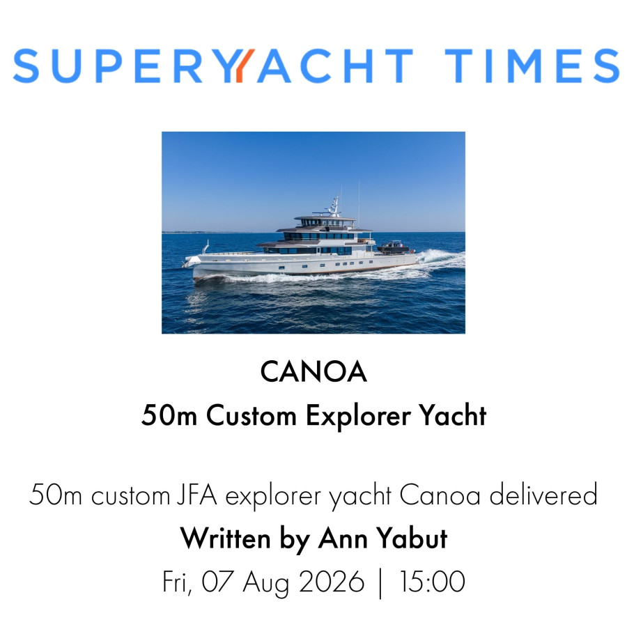 SYT Press CANOA