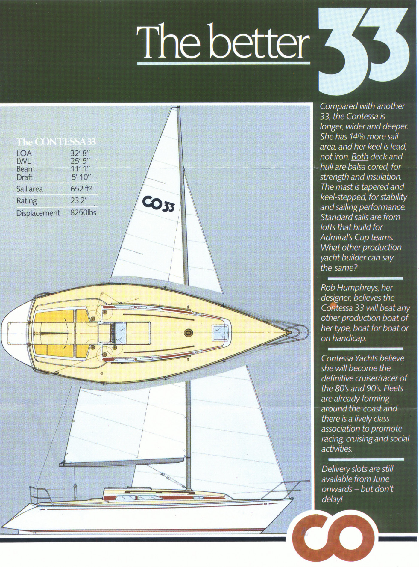 contessa 33 sailboatdata